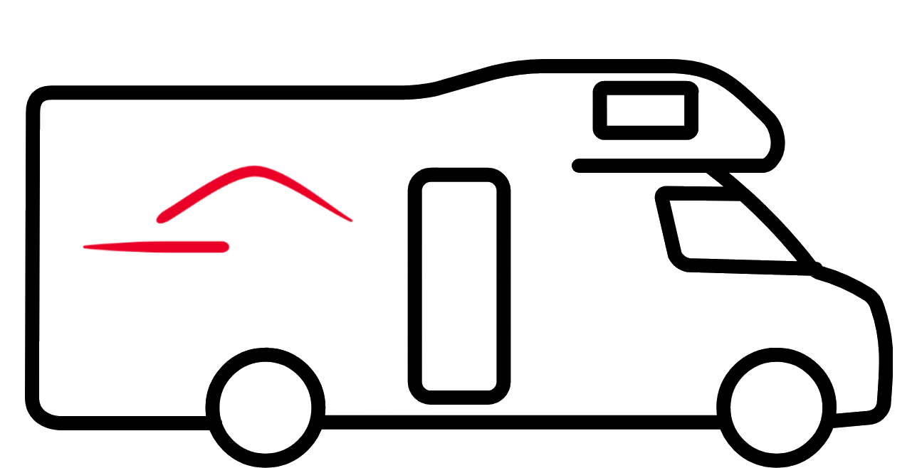 Camper financieren